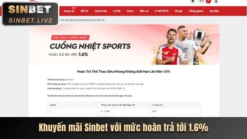 Cá cược thể thao s8b103